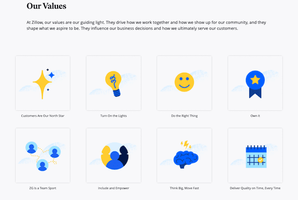 zillow-core-values